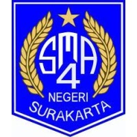 SMA Negeri 4 Surakarta logo, SMA Negeri 4 Surakarta contact details