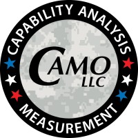 CAMO LLC logo, CAMO LLC contact details