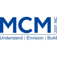 MCM 2001 logo, MCM 2001 contact details