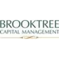 Brooktree Capital Management logo, Brooktree Capital Management contact details