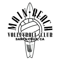 Main Beach Volleyball Club logo, Main Beach Volleyball Club contact details