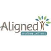 Aligned Modern Wellness logo, Aligned Modern Wellness contact details