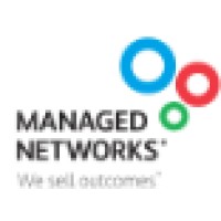 Managed Networks logo, Managed Networks contact details