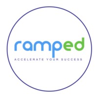 Ramped logo, Ramped contact details