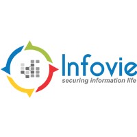 Infovie logo, Infovie contact details