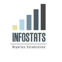 InfoStats Reportes Estadísticos logo, InfoStats Reportes Estadísticos contact details