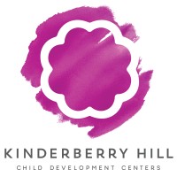 Kinderberry Hill logo, Kinderberry Hill contact details