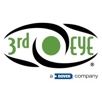 3rd Eye MobileVision logo, 3rd Eye MobileVision contact details