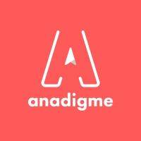 Anadigme logo, Anadigme contact details