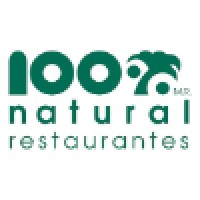 100% Natural Restaurantes logo, 100% Natural Restaurantes contact details