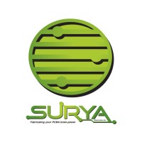 Surya Electronics, Inc logo, Surya Electronics, Inc contact details