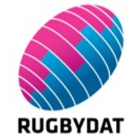 Rugbydat logo, Rugbydat contact details