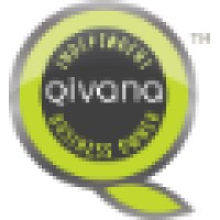 Qivana Health Inc. logo, Qivana Health Inc. contact details