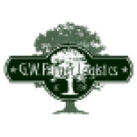 G.W. Palmer Logistics logo, G.W. Palmer Logistics contact details