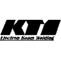 KTI, Inc. logo, KTI, Inc. contact details