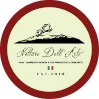 Nettare Dell'Arte logo, Nettare Dell'Arte contact details