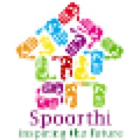 Spoorthi Foundation logo, Spoorthi Foundation contact details