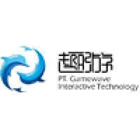 PT. Gamewave Interactive Technology logo, PT. Gamewave Interactive Technology contact details