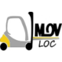 MOV LOC - MOVIMENTA LOCACOES logo, MOV LOC - MOVIMENTA LOCACOES contact details