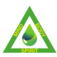 Natural Solutions Direct (N.I.) LTD logo, Natural Solutions Direct (N.I.) LTD contact details