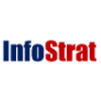 Information Strategies Inc logo, Information Strategies Inc contact details