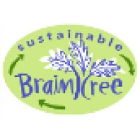 Sustainable Braintree, Inc. logo, Sustainable Braintree, Inc. contact details