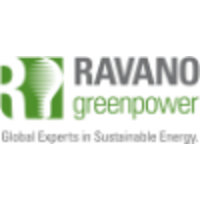 Ravano Green Power - Global logo, Ravano Green Power - Global contact details