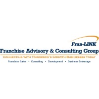 Fran-LINK logo, Fran-LINK contact details