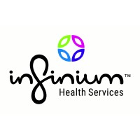 Infinium Health Services logo, Infinium Health Services contact details