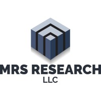 Market Research Store logo, Market Research Store contact details