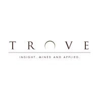 Trove, Inc. logo, Trove, Inc. contact details