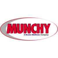 Munchy logo, Munchy contact details