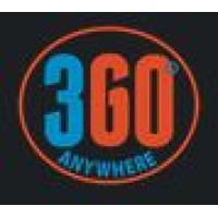 360 Go Anywhere logo, 360 Go Anywhere contact details