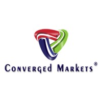 Converged Markets® logo, Converged Markets® contact details