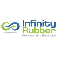 Infinity Rubber Technology Group logo, Infinity Rubber Technology Group contact details