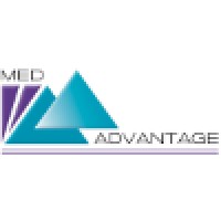 Med Advantage logo, Med Advantage contact details