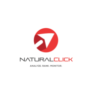 Natural Click Inc. logo, Natural Click Inc. contact details