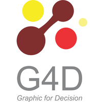 G4D (Graphics for Decision) logo, G4D (Graphics for Decision) contact details