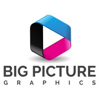 Big Picture Graphics logo, Big Picture Graphics contact details