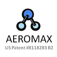 Aeromax Systems logo, Aeromax Systems contact details