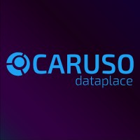 CARUSO logo, CARUSO contact details