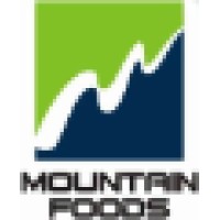 Xiamen Mountain logo, Xiamen Mountain contact details