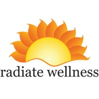 Radiate Wellness logo, Radiate Wellness contact details