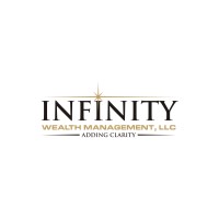 Infinity Wealth Management logo, Infinity Wealth Management contact details