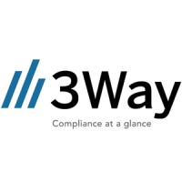 3Way Solutions logo, 3Way Solutions contact details