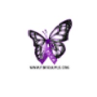 Fibromyalgia & Lupus National Association logo, Fibromyalgia & Lupus National Association contact details