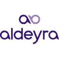 Aldeyra Therapeutics logo, Aldeyra Therapeutics contact details