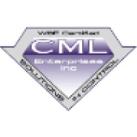 CML Enterprises Inc. logo, CML Enterprises Inc. contact details