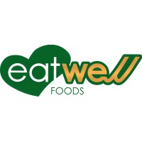 Eatwell Foods Group logo, Eatwell Foods Group contact details