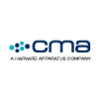 CMA Microdialysis AB logo, CMA Microdialysis AB contact details